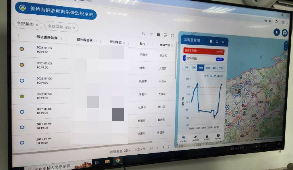 智慧監控不打烊，養豬防疫無假期 桃園環保局嚴密控管廚餘蒸煮及清理流向 (2).jpg
